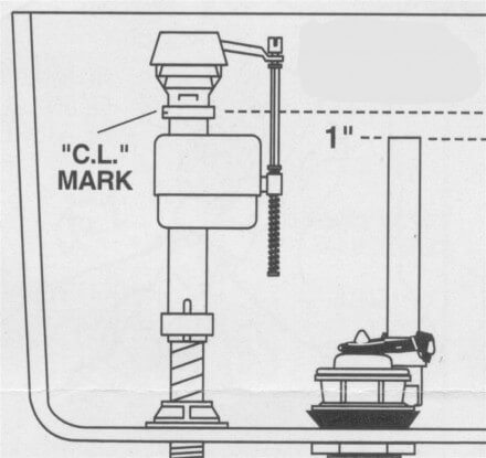 Toilet FluidmasterBallcock