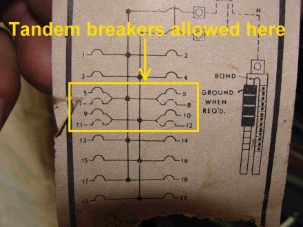 panelboard diagram 2