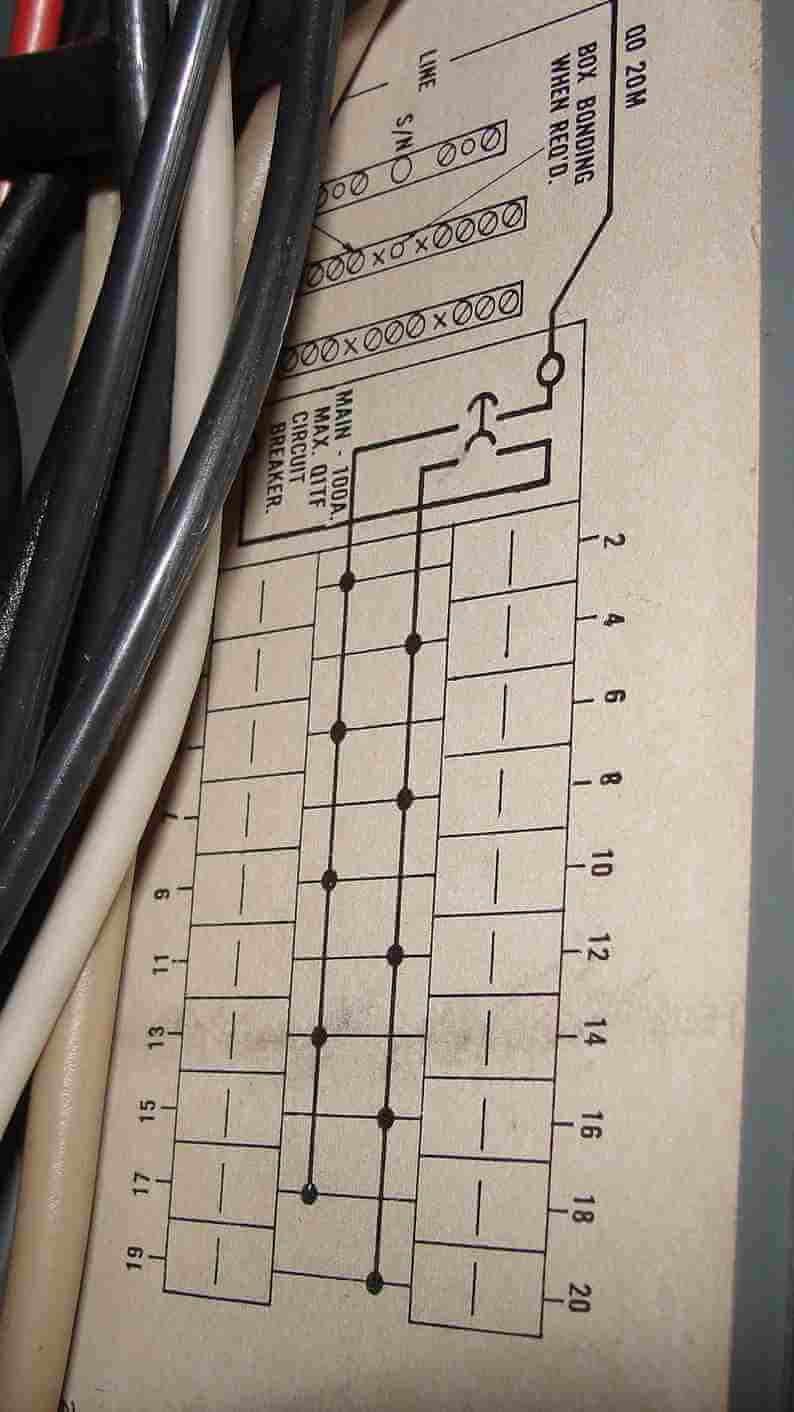 Siemens Sub Panel Wiring Diagram from www.structuretech1.com