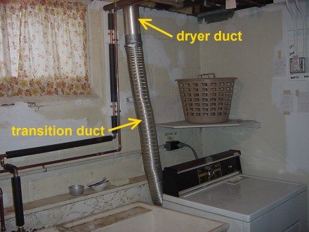 Dryer transition duct