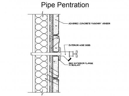 ACMV - Pipe Penetration