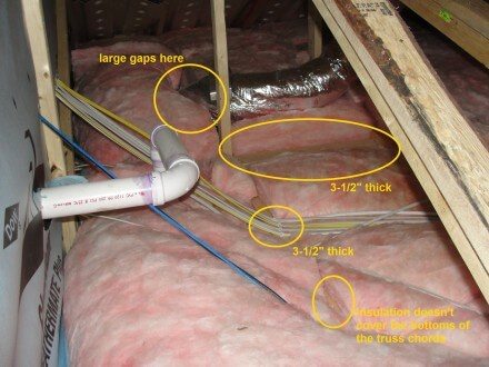 Attic - Improperly installed fiberglass batts