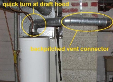 Improper vent connector installation