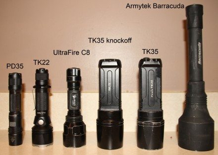 LED Flashlight Lineup