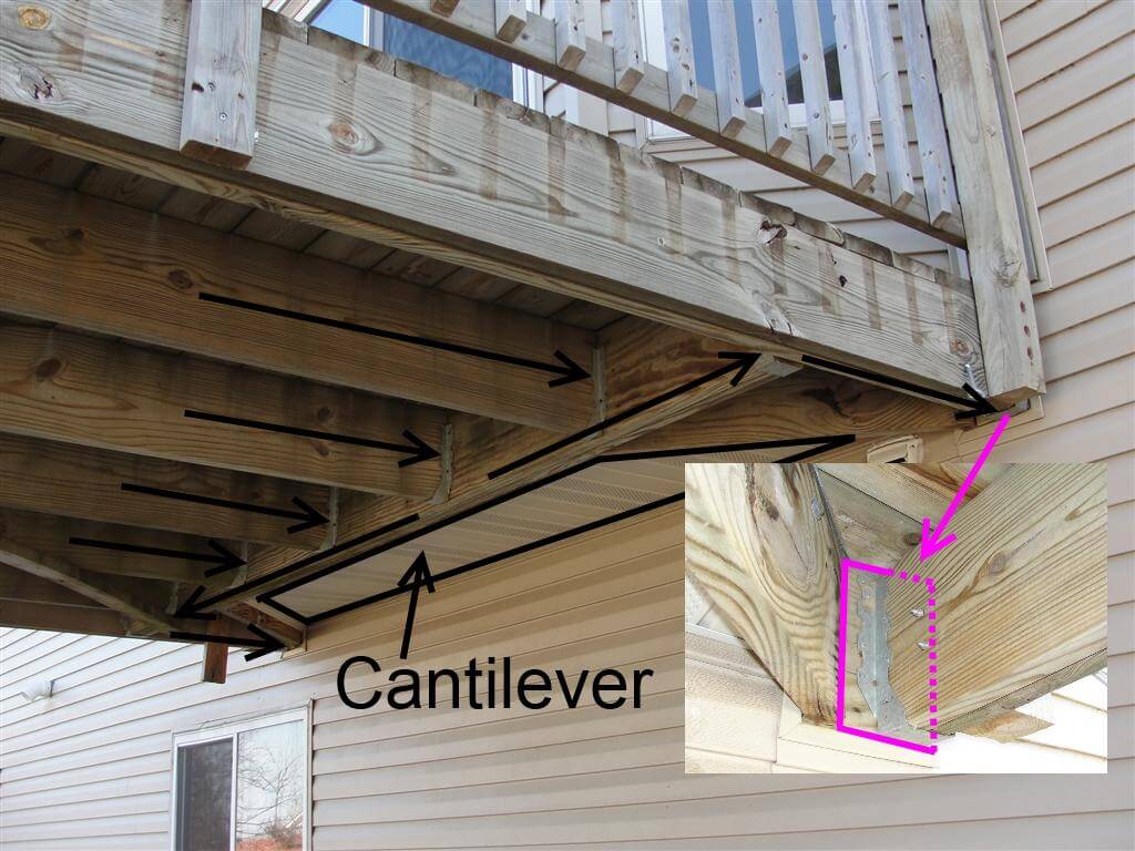 How Far Can You Cantilever A Deck Shop Smarys