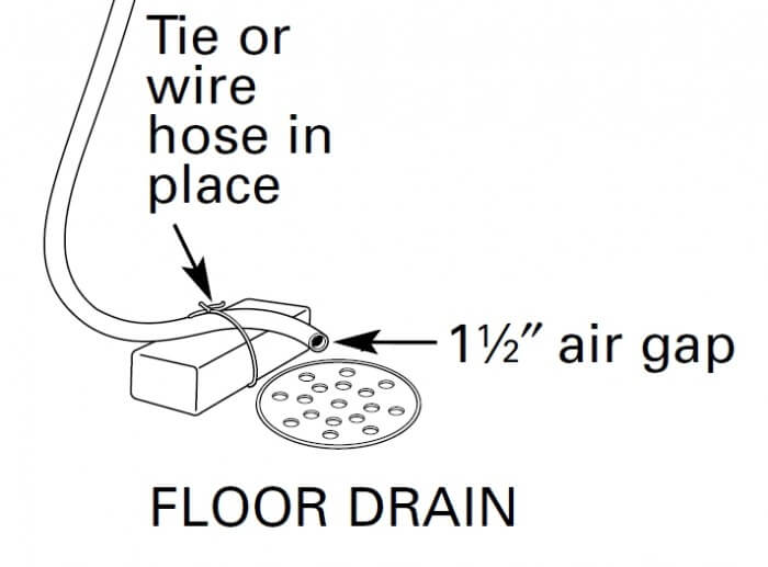 air gap at water softener drain