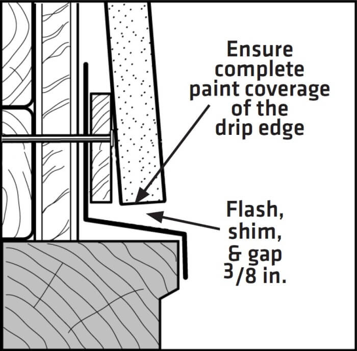 LP Smartside Clearance Above Window