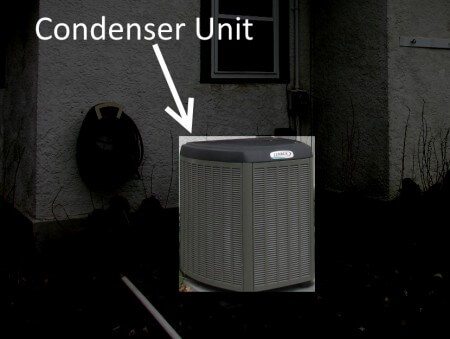 Condenser Unit