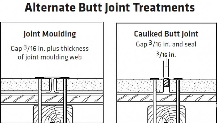 Butt Joint Treatments