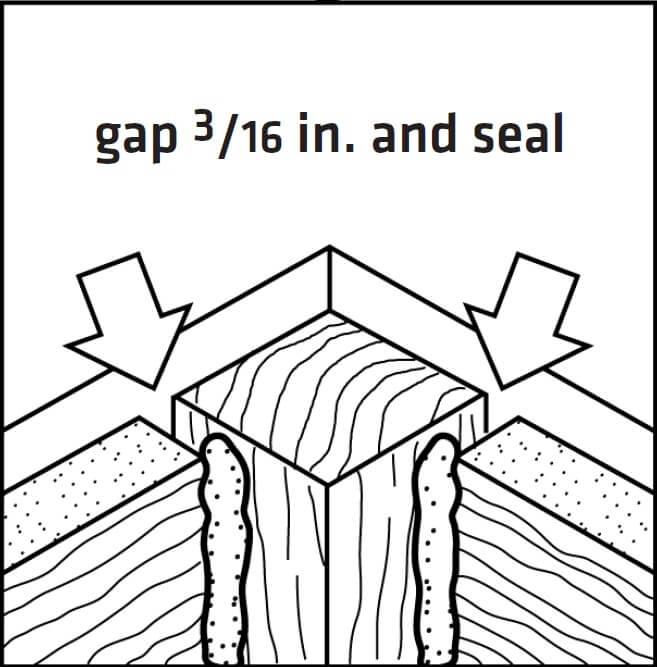 LP Smartside gap at inside corner