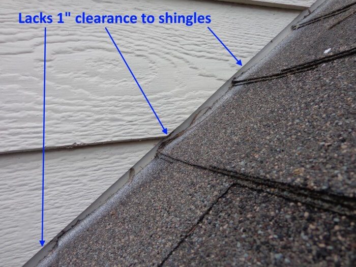 Lacks required clearance to shingles