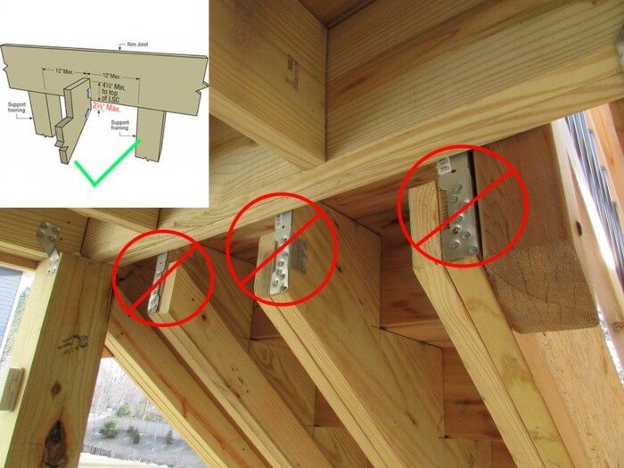 Exterior - nails into end grain of stairway stringers with diagram