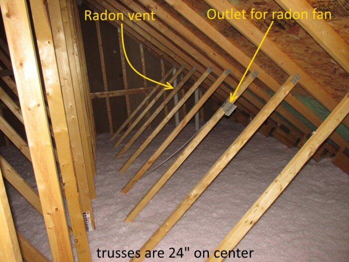 Electrical - Radon Outlet